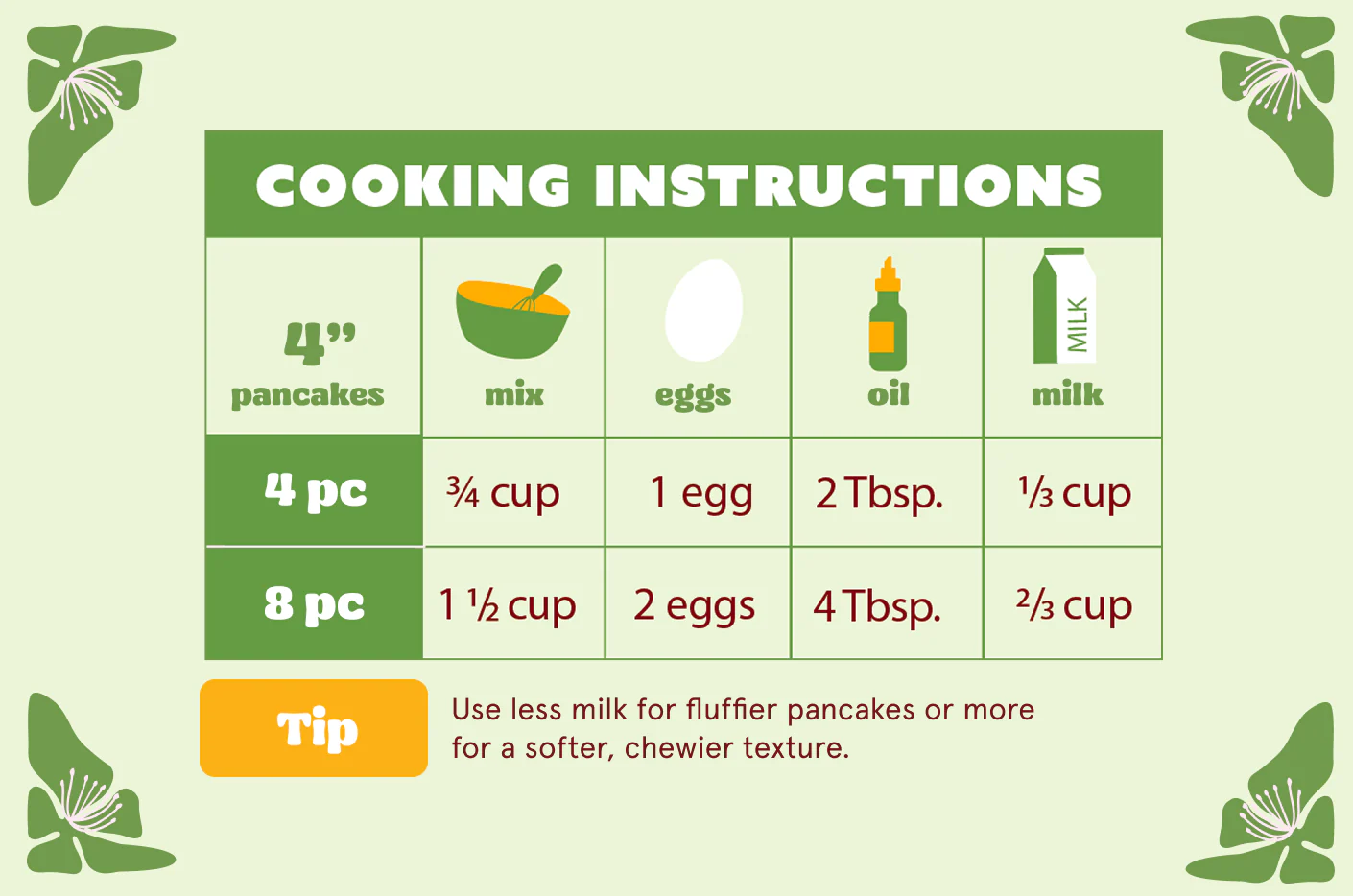 Matcha Mochi Pancake & Waffle Mix - Image 3