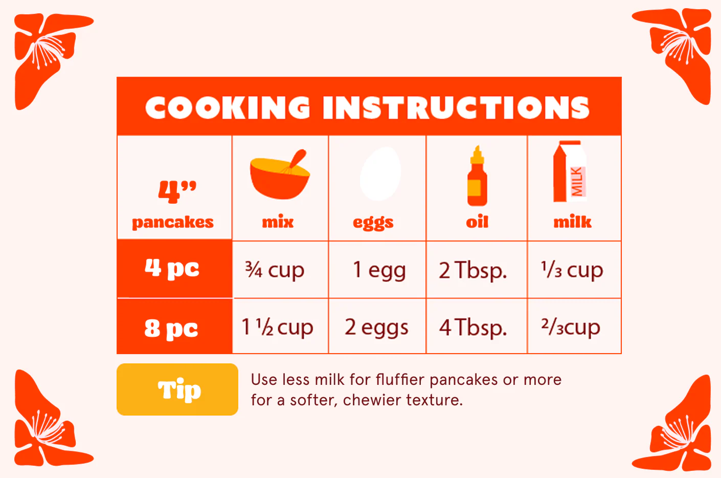 Original Mochi Pancake & Waffle Mix - Image 3