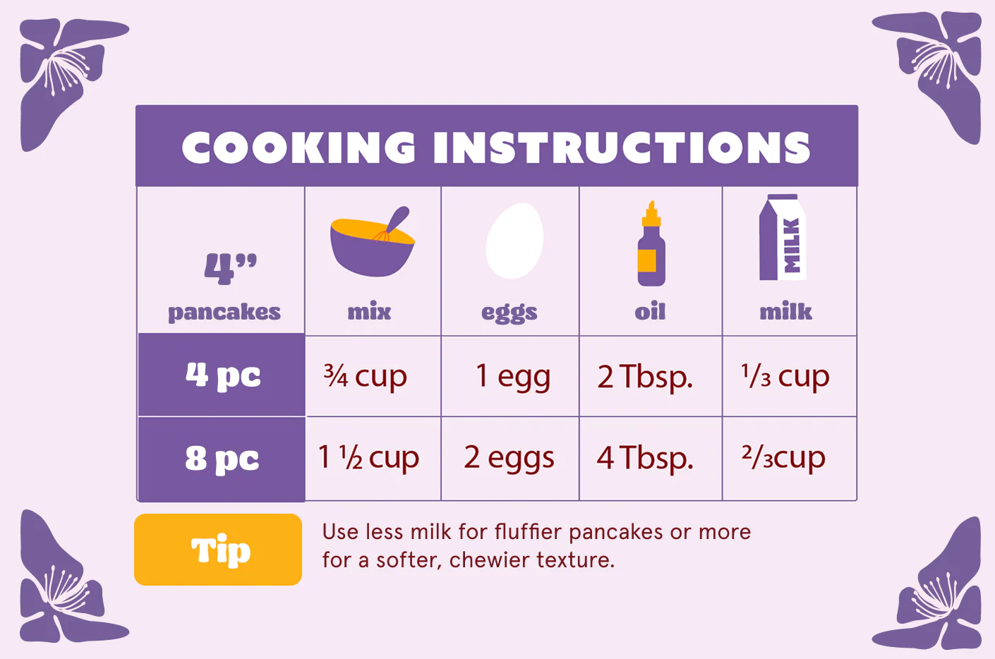 Ube Mochi Pancake & Waffle Mix - Image 3